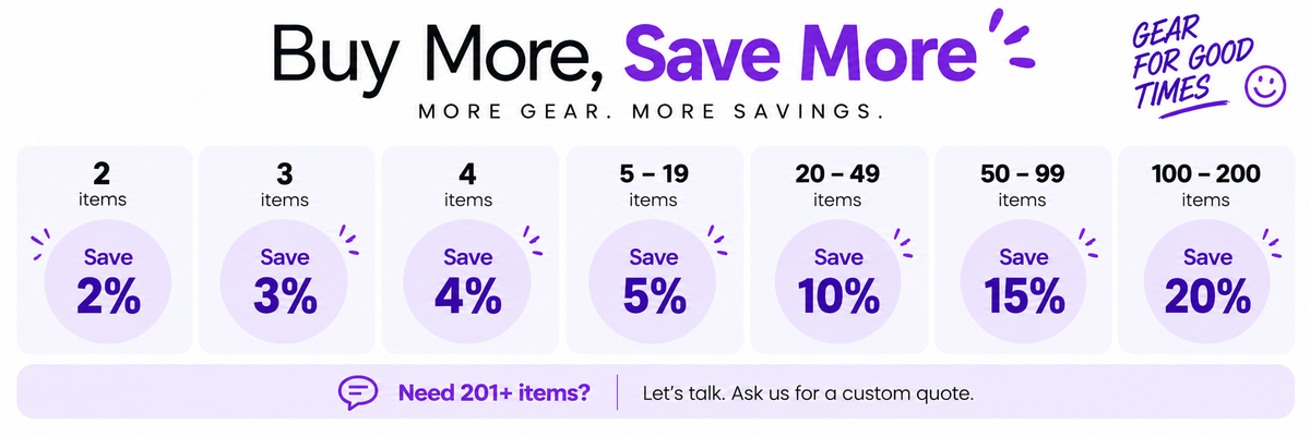 Buy more and save - bulk discount pricing tiers